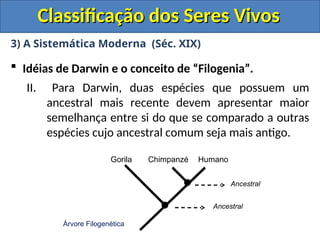 Classificação dos Seres Vivos
Classificação dos Seres Vivos
3) A Sistemática Moderna (Séc. XIX)
 Idéias de Darwin e o conceito de “Filogenia”.
II. Para Darwin, duas espécies que possuem um
ancestral mais recente devem apresentar maior
semelhança entre si do que se comparado a outras
espécies cujo ancestral comum seja mais antigo.
Árvore Filogenética
Humano
Chimpanzé
Gorila
Ancestral
Ancestral
 