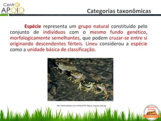 www.EquarparaEnsinoMedio.com.br - Biologia -  Classificação dos seres vivos.
