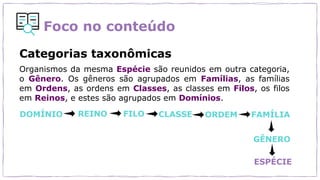 Foco no conteúdo
Categorias taxonômicas
Organismos da mesma Espécie são reunidos em outra categoria,
o Gênero. Os gêneros são agrupados em Famílias, as famílias
em Ordens, as ordens em Classes, as classes em Filos, os filos
em Reinos, e estes são agrupados em Domínios.
REINO FILO ORDEM FAMÍLIA
GÊNERO
ESPÉCIE
DOMÍNIO CLASSE
 