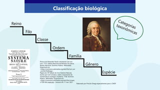 Classificação dos Seres Vivos: Taxonomia e Conceito de Espécie para ...
