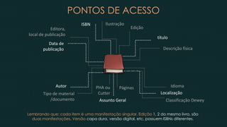 Lembrando que: cada item é uma manifestação singular. Edição 1, 2 do mesmo livro, são
duas manifestações. Versão capa dura, versão digital, etc, possuem ISBNs diferentes.
PONTOS DE ACESSO
título
ISBN
Data de
publicação
Autor
Assunto Geral
LocalizaçãoTipo de material
/documento
Editora,
local de publicação
Ilustração
Edição
Descrição física
Idioma
Classificação Dewey
PáginasPHA ou
Cutter
 