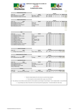 CAMPEONATO BRASILIENSE DE CICLISMO 2011
                                                                        Realização:


                                                                        CLASSIFICAÇÃO GERAL



                                Veterano (60 anos acima)
                                                                                                                                             PONTOS
            Cat     Nº                           NOME                                          EQUIPE                      CAT    UF   1e   2e 3e 4e       5e      6e       GERAL CLAS
           MsC 203 Valdemar França Soares                                    Bike Motos - Cidade Livre                    DF      DF 80                                      80    1º
           MsC 212 Geraldo Eustáquio dos Santos                              Bike & Fitness Miroir                        DF      DF 65                                      65    2º


                                Master C (50 a 59 anos)
                                                                                                                                             PONTOS
            Cat     Nº                           NOME                                          EQUIPE                      CAT    UF   1e   2e 3e 4e       5e      6e       GERAL CLAS
           MsC     819   Marco Antonio Costerus                              Casa e Cia                                   50-54   DF   80                                    80    1º
           MsC     827   Marcone Costerus                                    Ciclo Race                                   55-59   DF   65                                    65    2º
           MsC     824   Fabricio Fontoura Bezerra                           Coroas do Cerrado                            50-54   DF   55                                    55    3º
           MsC     823   Ivanildo da Silva                                   JC Bikes                                     50-54   DF   50                                    50    4º




                                          Open
                                                                                                                               PONTOS
            Cat     Nº                           NOME                                          EQUIPE                       UF    1e   2e   3e   4e   5e   6e GERAL CLAS
            Op     624   Luciano Barbosa                                     avulso                                       DF      80                               80         1º
            Op     605   Glauber de Souza Landim                             CAMARA LANDIM ASSESSORIA CONTABIL            DF      65                               65         2º
            Op     615   Alberto Jara                                        ICE RACING                                   DF      55                               55         3º
            Op     602   Gilberto Jesus de Almeida                           avulso                                       DF      50                               50         4º
            Op     629   Vinicius pereira                                    ICE RACING/ TIME                             DF      45                               45         5º
            Op     619   Marcelo Malta Vieira                                ICE RACING TEAM                              DF      40                               40         6º
            Op     628   André Luiz R. Areal                                 avulso                                       DF      35                               35         7º
            Op     617   Fabio Freire da Silva                               PROCICLO                                     DF      25                               25         8º
            Op     612   Gabriel Emiliano C. de Andrade                      avulso                                       DF      20                               20         9º
            Op     622   Ronan Machado Lourenço                              avulso                                       DF      19                               19        10º



                                  Junior (17 a 18 anos)
                                                                                                                               PONTOS
            Cat     Nº                           NOME                                          EQUIPE                       UF    1e   2e   3e   4e   5e   6e GERAL CLAS
            Jr     835 Igor Manoel Medeiros Terra                            Icesp / Neocom / Bike Tech                   DF      80                               80        1º


                            Infanto-Juvenil (13 a 14 anos)
                                                                                                                               PONTOS
            Cat     Nº                           NOME                                          EQUIPE                       UF    1e   2e   3e   4e   5e   6e GERAL CLAS
           InFv 836 Kallel Abass Matos Elwan                                 JC Bikes                                     DF      80                               80        1º


                                 Sub 30 (23 a 29 anos)
                                                                                                                               PONTOS
            Cat     Nº                           NOME                                          EQUIPE                       UF    1e   2e   3e   4e   5e   6e GERAL CLAS
           S30     279   Henrique Bernardes de Andrade                       Ciclo Race                                   DF      80                               80        1º
           S30     284   Ricardo Corrêa                                      UNIFORMESDECICLISMO.COM.BR                   DF      65                               65        2º
           S30     283   Acauan Morais Daloia                                AVULSO                                       DF      55                               55        3º
           S30     277   Higor Seara                                         Ciclo Race                                   DF      50                               50        4º

                                        Feminino
                                                                                                                               PONTOS
            Cat     Nº                           NOME                                          EQUIPE                       UF    1e   2e   3e   4e   5e   6e GERAL CLAS
            EF 506               Edna Espindula Dantas Almeida                          DiCaza / Edna Modas                DF     80                               80        1º




                                                      1.   Somente os atletas federados irão contar pontos em suas determinadas categorias;

                                                           2.   Para se regularizar é preciso atestado médico e pagar a taxa de R$ 20,00;

           3.    Para o atleta que nunca se federou é preciso preencher a ficha de cadastro que será entregue no local de filiação, 1 foto 3x4, atestado médido e a taxa de R$ 20,00;

                           4.    O local de filiação será na Bike e Fitness Miroir (Cna 04 lote 06 lojas 02/04 Taguatinga Norte) – Tel: 3033-1901/8564-7441 (Éder Vieira)




Campeonato Brasiliense de Ciclismo 2011                                                  Classificação Geral                                                                             2 de 2
 