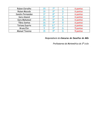 Classificação Geral