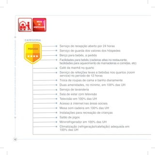 CATEGORIA

                 Serviço de recepção aberto por 24 horas
                 Serviço de guarda dos valores dos hóspedes
                 Berço para bebês, a pedido
                 Facilidades para bebês (cadeiras altas no restaurante,
                 facilidades para aquecimento de mamadeiras e comidas, etc)
                 Café da manhã no quarto
                 Serviço de refeições leves e bebidas nos quartos (room
                 service) no período de 12 horas
                 Troca de roupas de cama e banho diariamente
                 Duas amenidades, no mínimo, em 100% das UH
                 Serviço de lavanderia
                 Sala de estar com televisão
                 Televisão em 100% das UH
                 Acesso à internet nas áreas sociais
                 Mesa com cadeira em 100% das UH
                 Instalações para recreação de crianças
                 Salão de jogos
                 Minirrefrigerador em 100% das UH
                 Climatização (refrigeração/calefação) adequada em
                 100% das UH


12
 