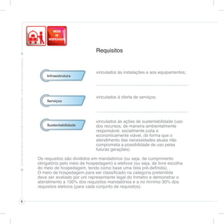 Requisitos


                                 vinculados às instalações e aos equipamentos;
        Infraestrutura




                                 vinculados à oferta de serviços;
        Serviços




                                 vinculados às ações de sustentabilidade (uso
        Sustentabilidade         dos recursos, de maneira ambientalmente
                                 responsável, socialmente justa e
                                 economicamente viável, de forma que o
                                 atendimento das necessidades atuais não
                                 comprometa a possibilidade de uso pelas
                                 futuras gerações).

    Os requisitos são divididos em mandatórios (ou seja, de cumprimento
    obrigatório pelo meio de hospedagem) e eletivos (ou seja, de livre escolha
    do meio de hospedagem, tendo como base uma lista pré-definida).
    O meio de hospedagem para ser classificado na categoria pretendida
    deve ser avaliado por um representante legal do Inmetro e demonstrar o
    atendimento a 100% dos requisitos mandatórios e a no mínimo 30% dos
    requisitos eletivos (para cada conjunto de requisitos).


6
 