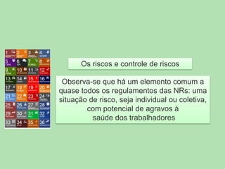 Os riscos e controle de riscos
Observa-se que há um elemento comum a
quase todos os regulamentos das NRs: uma
situação de risco, seja individual ou coletiva,
com potencial de agravos à
saúde dos trabalhadores

 