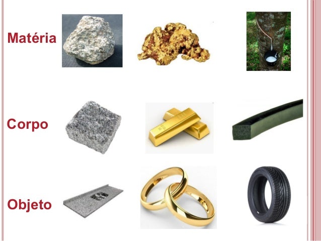 Resultado de imagem para materia corpo e objeto