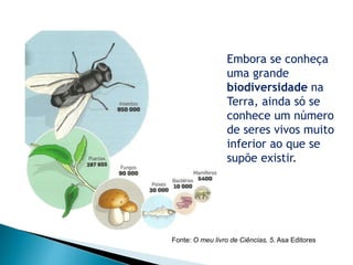 Embora se conheça 
uma grande 
biodiversidade na 
Terra, ainda só se 
conhece um número 
de seres vivos muito 
inferior ao que se 
supõe existir. 
Fonte: O meu livro de Ciências, 5. Asa Editores 
 