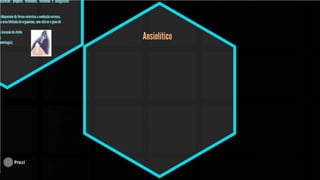 Classificação terapeutica