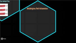 Classificação terapeutica