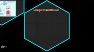 Classificação terapeutica