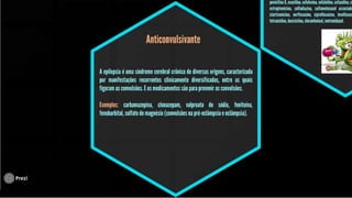 Classificação terapeutica