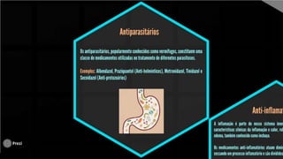 Classificação terapeutica
