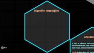 Classificação terapeutica