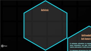 Classificação terapeutica