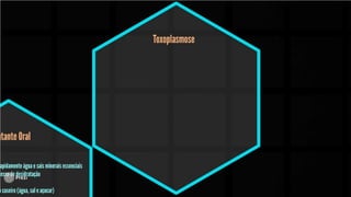 Classificação terapeutica