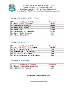 PREFEITURA MUNICIPAL DE PEDREGULHO
SECRETARIA DE EDUCAÇÃO E CULTURA
Praça Padre Luiz Sávio, n°250 B -Centro – Pedregulho-SP
Fone /Fax(16) 3171-1710 -e-mail: educação@pedregulho.sp.gov.br
PROFESSOR DE EDUCAÇÃO FÍSICA
Nº Classificação do Professor Pontuação
01 Flávia Ferreira Moreno Silva 40.465
02 Aline Cristina Rodrigues 18.080
03 Bruce David Lourenço 17.033
04 Jomar Polo 15.115
05 Alessandra Prates Fernandes 13.325
06 Breno Teixeira Bernardes 7.720
07 Alberto Ribeiro Guido 7.535
PROFESSOR DE ARTE
Nº Classificação do Professor Pontuação
01 ANALÚ GARCIA LEITE SAADE 11.480
02 CARLA VALÉRIA RIZZI 5.440
03 SARITA BOLELI R. MOLINA 5.440
04 TATIANA TOMAZ NEVES 4.440
05 CAMILA APARECIDA BERNARDES 4.440
PROFESSOR DE INGLÊS
Nº Classificação do Professor Pontuação
01 ÍTALO FLORIANO COMODARO 4.480
02 ALEX PENHA PESSONI 4.475
Pedregulho, 15 de janeiro de 2015.
_____________________
 
