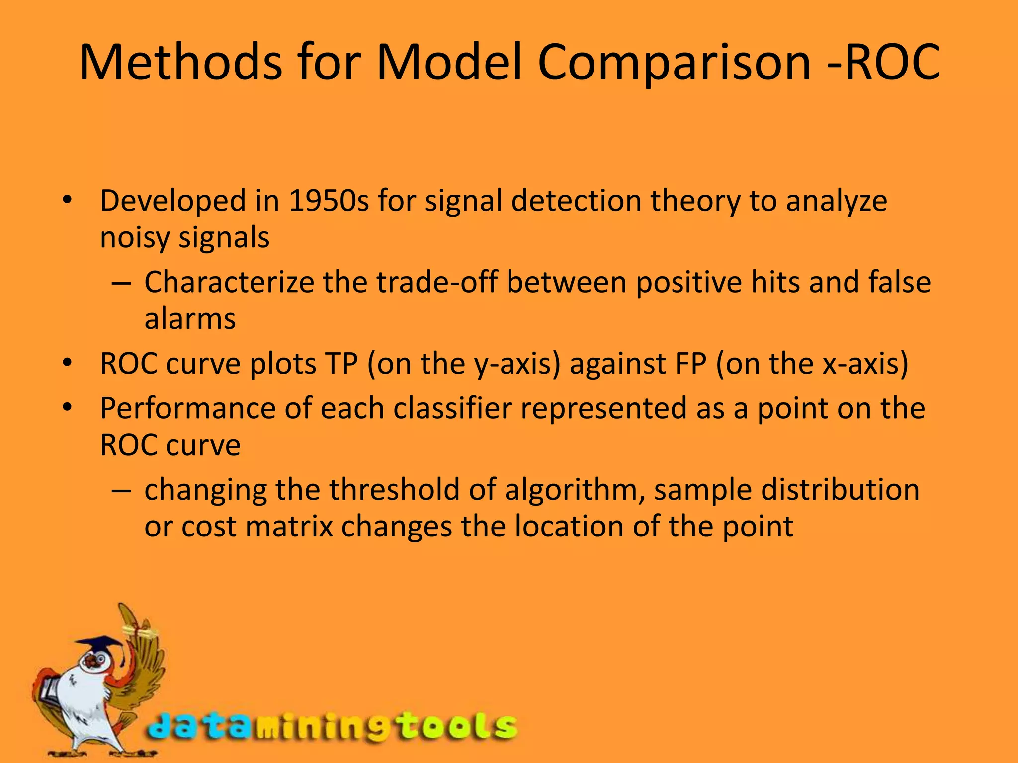 Methods of EstimationHoldoutReserve 2/3 for training and 1/3 for testing Random subsamplingRepeated holdoutCross validationPartition data into k disjoint subsetsk-fold: train on k-1 partitions, test on the remaining oneLeave-one-out:   k=nStratified sampling oversampling vsundersamplingBootstrapSampling with replacement