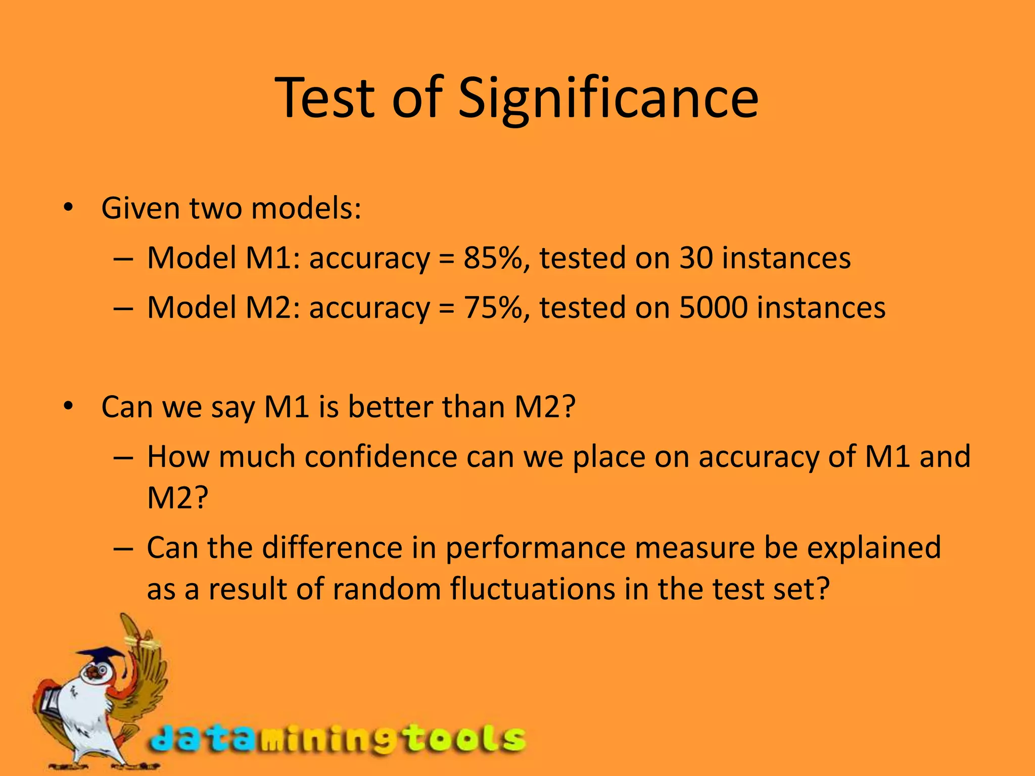 Methods for Model Comparison -ROCDeveloped in 1950s for signal detection theory to analyze noisy signals Characterize the trade-off between positive hits and false alarmsROC curve plots TP (on the y-axis) against FP (on the x-axis)Performance of each classifier represented as a point on the ROC curvechanging the threshold of algorithm, sample distribution or cost matrix changes the location of the point