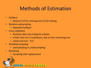 Methods for Performance EvaluationHow to obtain a reliable estimate of performance?Performance of a model may depend on other factors besides the learning algorithm:Class distributionCost of misclassificationSize of training and test sets