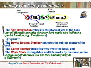 Anatomy of a Dewey call number The  Size Designation  relates to the physical size of the book  [ not all libraries use this; the letter here might also indicate a special location, e.g. R=reference ] Q=quarto The  Dewey Decimal Number  indicates the subject matter of the book,  The  Cutter Number  identifies who wrote the book, and  The  Work Mark  distinguishes multiple works by the same author. [ Again, not all libraries will use this, and they may do  it differently ]  Adapted from  Dewey Decimal in the UIUC  Bookstacks 