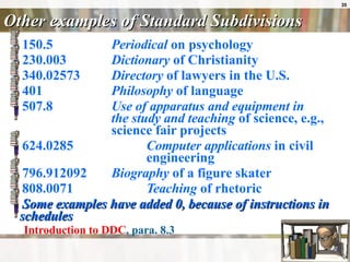 Other examples of Standard Subdivisions 150.5  Periodical  on psychology 230.003  Dictionary  of Christianity 340.02573  Directory  of lawyers in the U.S. 401  Philosophy  of language 507.8  Use of apparatus and equipment in  the   study and teaching  of science, e.g.,  science fair projects 624.0285  Computer applications  in civil  engineering 796.912092  Biography  of a figure skater 808.0071  Teaching  of rhetoric Some examples have added 0, because of instructions in schedules Introduction to DDC , para. 8.3 
