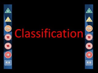 Classification

 