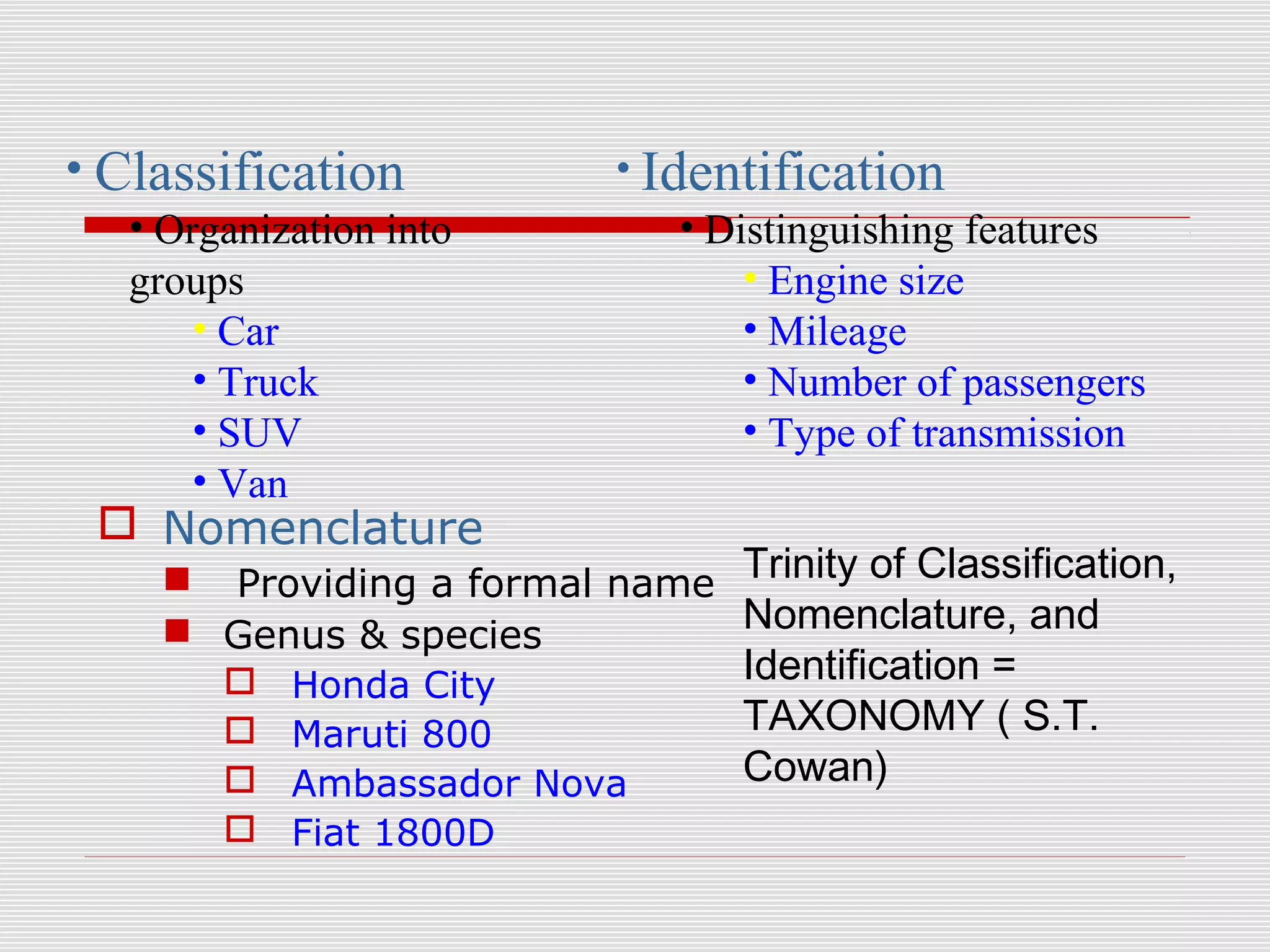 • Classification
• Organization into
groups
• Car
• Truck
• SUV
• Van
• Identification
• Distinguishing features
• Engine size
• Mileage
• Number of passengers
• Type of transmission
 Nomenclature
 Providing a formal name
 Genus & species
 Honda City
 Maruti 800
 Ambassador Nova
 Fiat 1800D
Trinity of Classification,
Nomenclature, and
Identification =
TAXONOMY ( S.T.
Cowan)
 