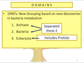 • 1990’s: New Grouping based on new discoveries
in bacteria metabolism
1. Archaea
2. Bacteria
3. Eukaryota
D O M A I N S
Separated
these 2
Includes Protists
10
CC Video: #35 Archaea, Bacteria, Protists (12 min)
 