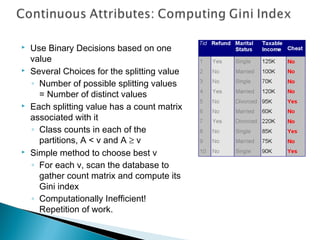  Use Binary Decisions based on one
value
 Several Choices for the splitting value
◦ Number of possible splitting values
= Number of distinct values
 Each splitting value has a count matrix
associated with it
◦ Class counts in each of the
partitions, A < v and A ≥ v
 Simple method to choose best v
◦ For each v, scan the database to
gather count matrix and compute its
Gini index
◦ Computationally Inefficient!
Repetition of work.
 