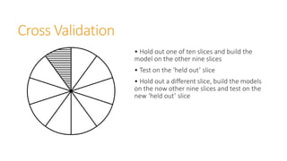 Cross Validation
• Hold out one of ten slices and build the
model on the other nine slices
• Test on the ‘held out’ slice
• Hold out a different slice, build the models
on the now other nine slices and test on the
new ‘held out’ slice
 