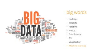 big words
• Hadoop
• Terabyte
• Petabyte
• NoSQL
• Data Science
• D3
• Visualization
• Machine learning
 
