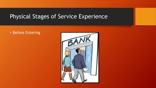 Physical Stages of Service Experience
• Before Entering
 