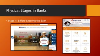 Physical Stages in Banks
• Stage 1: Before Entering the Bank
 