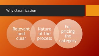 Why classification
Relevant
and
clear
Nature
of the
process
For
pricing
the
category
 