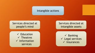 Intangible actions
Services directed at
people’s mind
Services directed at
intangible assets
 Education
 Theatres
 Information
services
 Banking
 Legal services
 Insurances
 