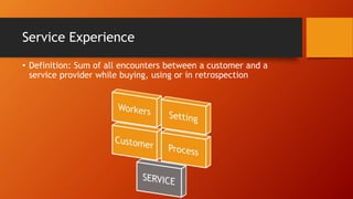 Service Experience
• Definition: Sum of all encounters between a customer and a
service provider while buying, using or in retrospection
 