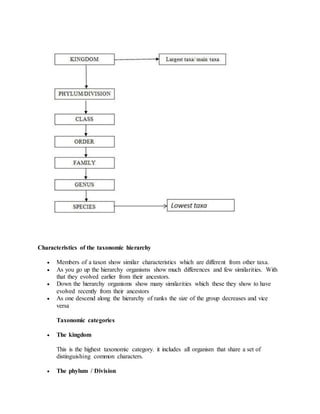 Characteristics of the taxonomic hierarchy
 Members of a taxon show similar characteristics which are different from other taxa.
 As you go up the hierarchy organisms show much differences and few similarities. With
that they evolved earlier from their ancestors.
 Down the hierarchy organisms show many similarities which these they show to have
evolved recently from their ancestors
 As one descend along the hierarchy of ranks the size of the group decreases and vice
versa
Taxonomic categories
 The kingdom
This is the highest taxonomic category. it includes all organism that share a set of
distinguishing common characters.
 The phylum / Division
 