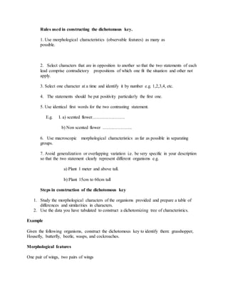 Rules used in constructing the dichotomous key.
1. Use morphological characteristics (observable features) as many as
possible.
2. Select characters that are in opposition to another so that the two statements of each
lead comprise contradictory propositions of which one fit the situation and other not
apply.
3. Select one character at a time and identify it by number e.g. 1,2,3,4, etc.
4. The statements should be put positivity particularly the first one.
5. Use identical first words for the two contrasting statement.
E.g. I. a) scented flower………………….
b) Non scented flower ………………..
6. Use macroscopic morphological characteristics as far as possible in separating
groups.
7. Avoid generalization or overlapping variation i.e. be very specific in your description
so that the two statement clearly represent different organisms e.g.
a) Plant 1 meter and above tall.
b) Plant 15cm to 60cm tall
Steps in construction of the dichotomous key
1. Study the morphological characters of the organisms provided and prepare a table of
differences and similarities in characters.
2. Use the data you have tabulated to construct a dichotomizing tree of characteristics.
Example
Given the following organisms, construct the dichotomous key to identify them: grasshopper,
Housefly, butterfly, beetle, wasps, and cockroaches.
Morphological features
One pair of wings, two pairs of wings
 