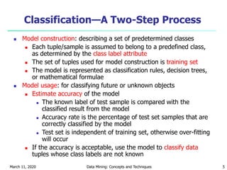 Classification Techniques | PDF
