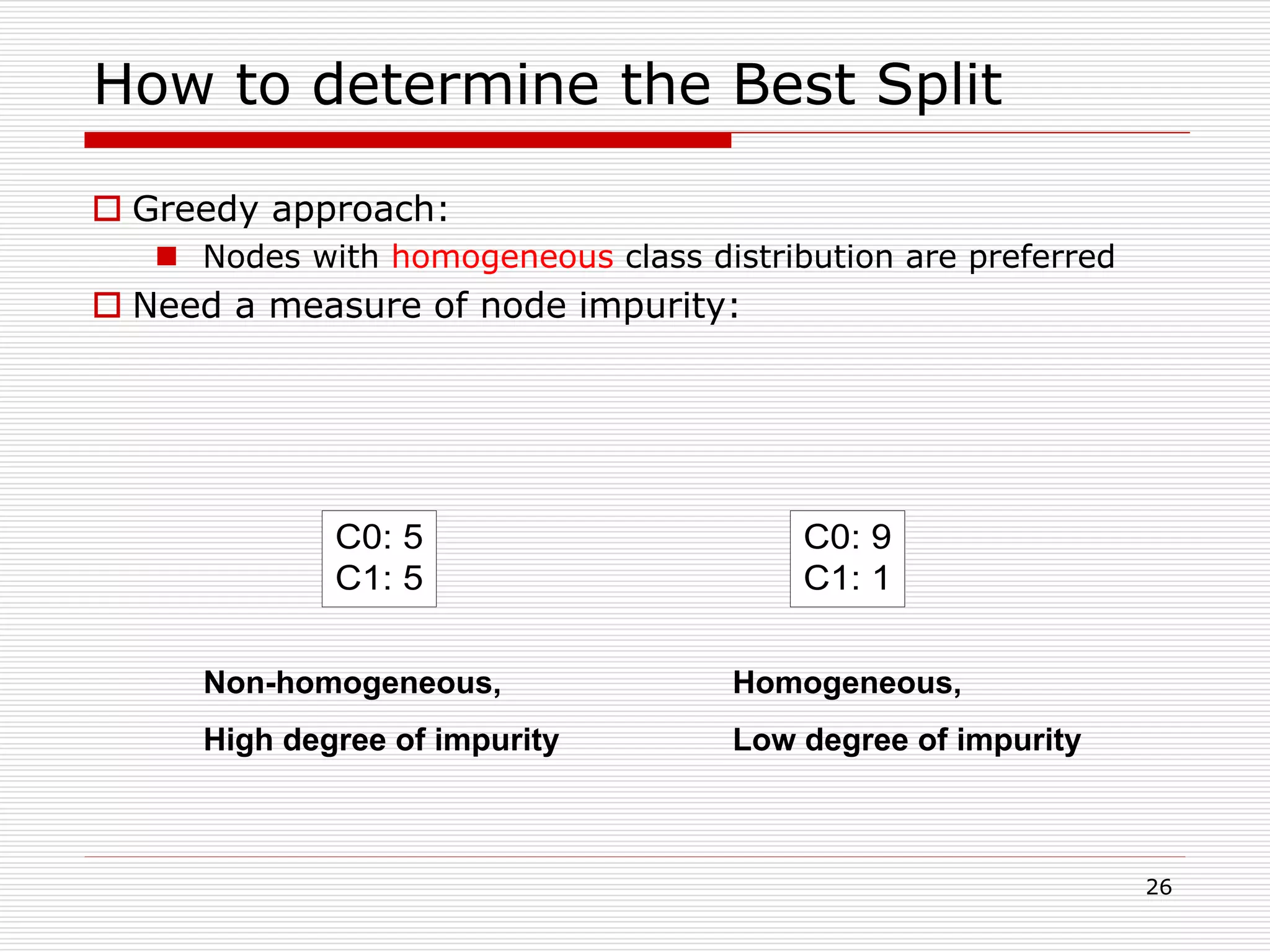26
How to determine the Best Split
 Greedy approach:
 Nodes with homogeneous class distribution are preferred
 Need a measure of node impurity:
C0: 5
C1: 5
C0: 9
C1: 1
Non-homogeneous,
High degree of impurity
Homogeneous,
Low degree of impurity
 