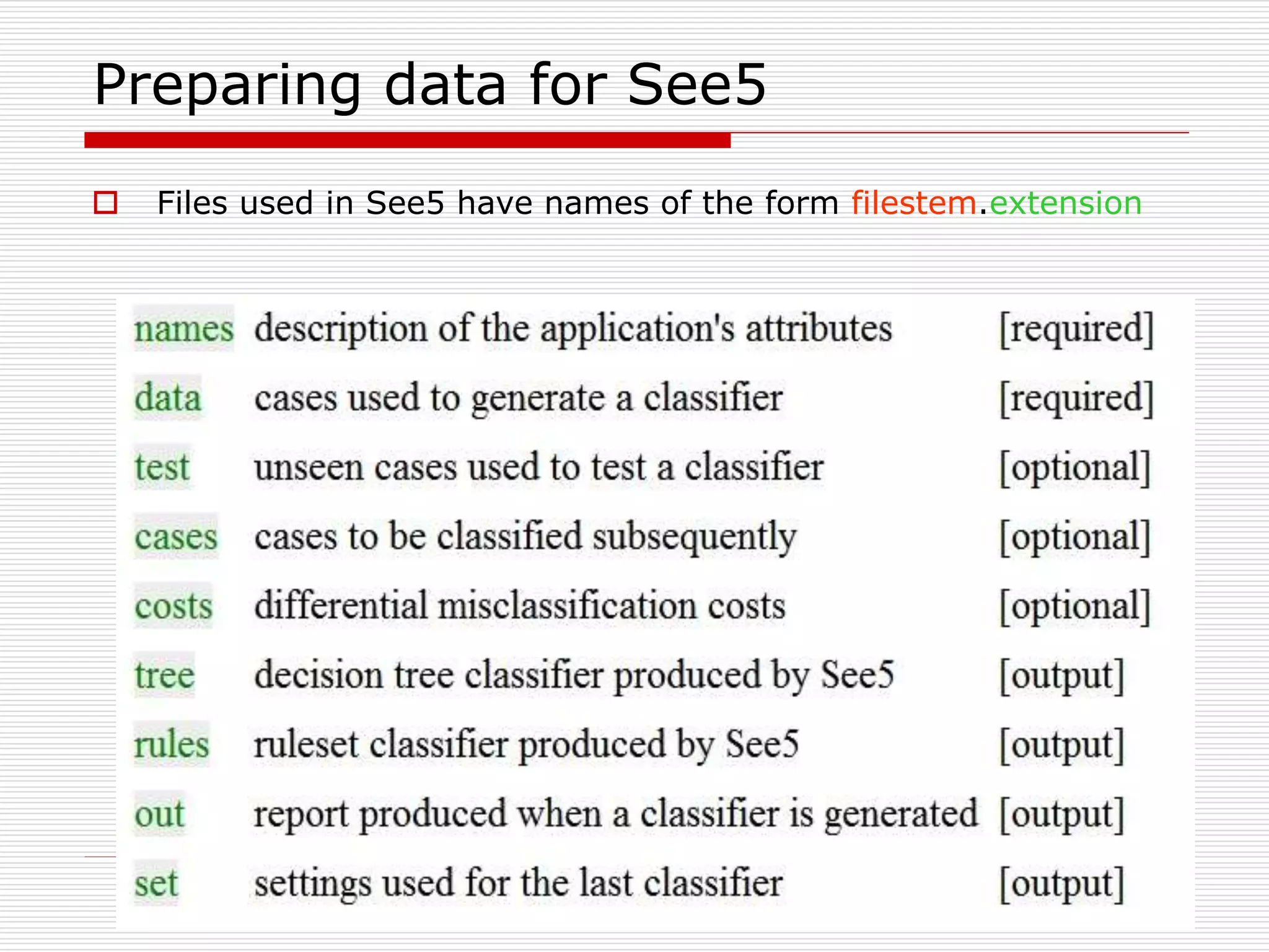 45
Preparing data for See5
 Files used in See5 have names of the form filestem.extension
 