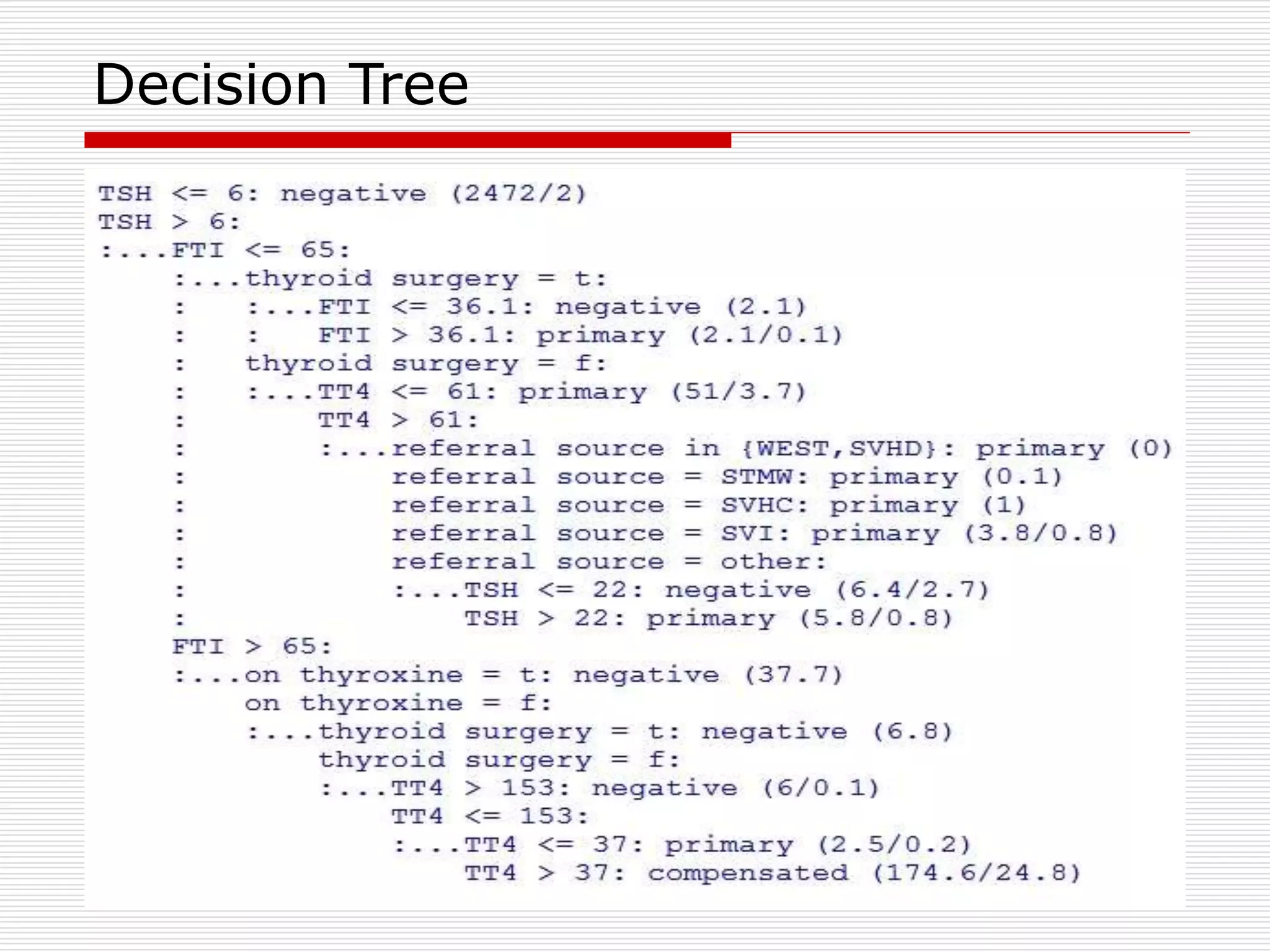 51
Decision Tree
 