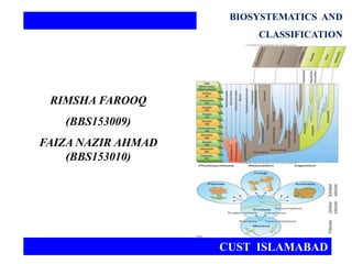 BIOSYSTEMATICS AND
CLASSIFICATION
CUST ISLAMABAD
RIMSHA FAROOQ
(BBS153009)
FAIZA NAZIR AHMAD
(BBS153010)
 