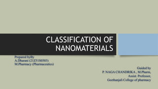 CLASSIFICATION OF
NANOMATERIALS
Prepared byBy
A.Dharani (21Z51S0303)
M.Pharmacy (Pharmaceutics)
Guided by
P. NAGA CHANDRIKA , M.Pharm,
Assist. Professor,
Geethanjali College of pharmacy
 