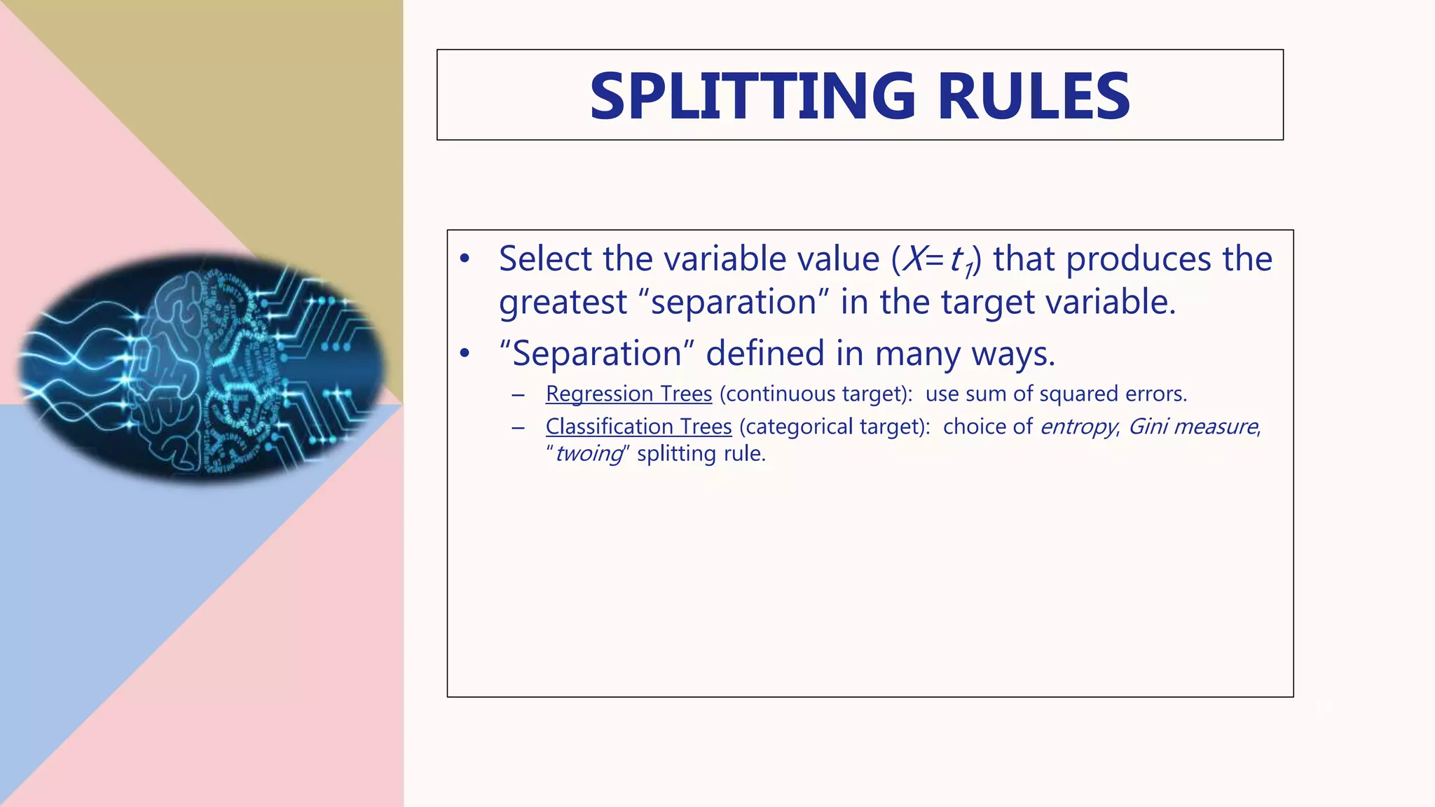 SPLITTING RULES
• Select the variable value (X=t1) that produces the
greatest “separation” in the target variable.
• “Separation” defined in many ways.
– Regression Trees (continuous target): use sum of squared errors.
– Classification Trees (categorical target): choice of entropy, Gini measure,
“twoing” splitting rule.
11
 