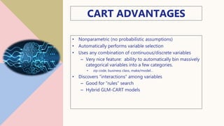 CART ADVANTAGES
• Nonparametric (no probabilistic assumptions)
• Automatically performs variable selection
• Uses any combination of continuous/discrete variables
– Very nice feature: ability to automatically bin massively
categorical variables into a few categories.
• zip code, business class, make/model…
• Discovers “interactions” among variables
– Good for “rules” search
– Hybrid GLM-CART models
17
 