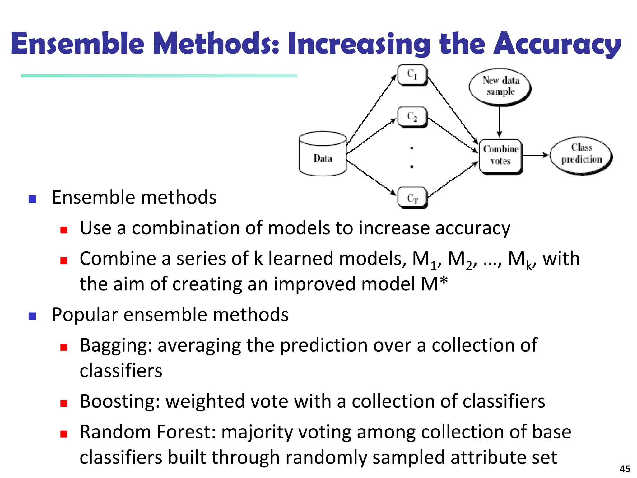 Ensemble Methods: Increasing the Accuracy
 Ensemble methods
 Use a combination of models to increase accuracy
 Combine a series of k learned models, M1, M2, …, Mk, with
the aim of creating an improved model M*
 Popular ensemble methods
 Bagging: averaging the prediction over a collection of
classifiers
 Boosting: weighted vote with a collection of classifiers
 Random Forest: majority voting among collection of base
classifiers built through randomly sampled attribute set 45
 