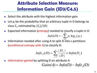 11
Attribute Selection Measure:
Information Gain (ID3/C4.5)
 Select the attribute with the highest information gain
 Let pi be the probability that an arbitrary tuple in D belongs to
class Ci, estimated by |Ci|/|D|
 Expected information (entropy) needed to classify a tuple in D:
 Information needed after using A to split D into v partitions
(conditional entropy with A) to classify D:
 Information gained by splitting D on attribute A
)
(
log
)
( 2
1
i
m
i
i p
p
D
Info 



)
(
|
|
|
|
)
(
1
j
v
j
j
A D
Info
D
D
D
Info 
 

(D)
Info
Info(D)
Gain(A) A


 