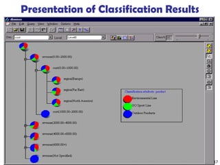 March 15, 2024 Data Mining: Concepts and Techniques 17
Presentation of Classification Results
 